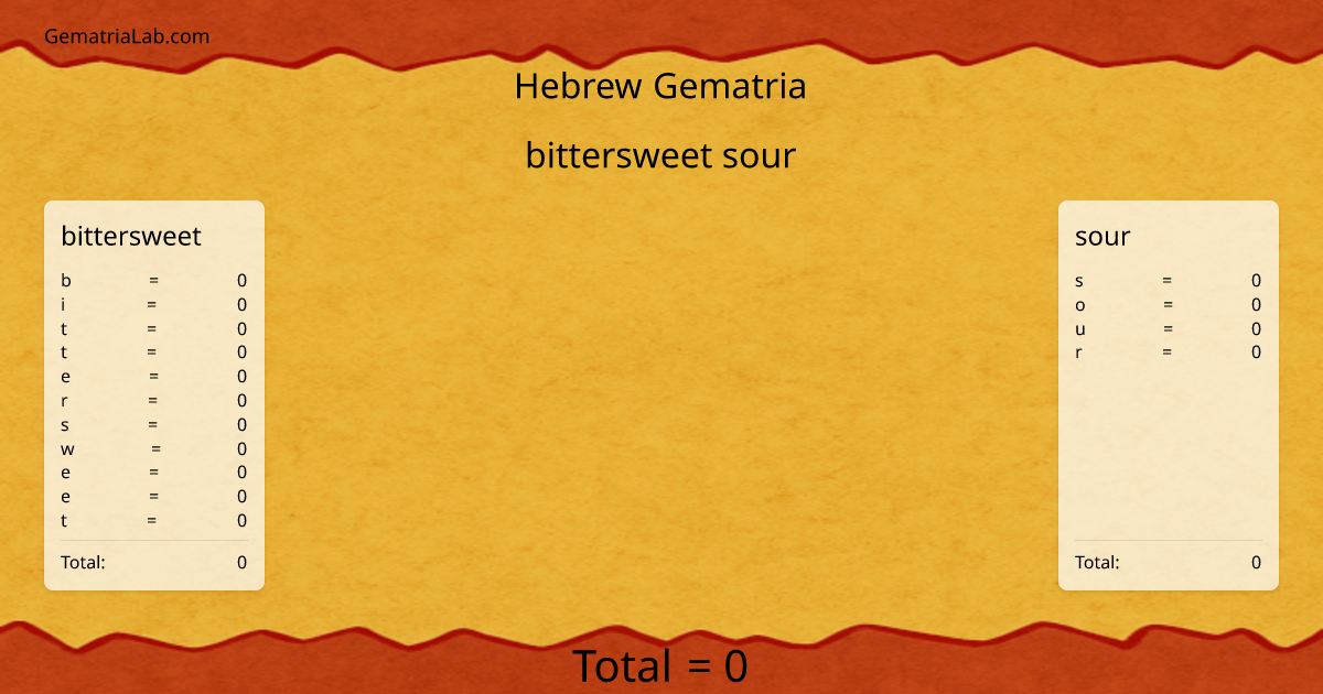 bittersweet sour in hebrew Gematria